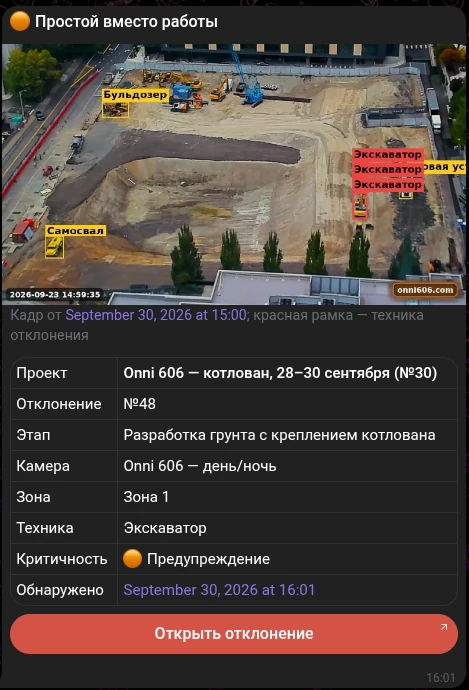 Уведомление в Telegram: простой вместо работы